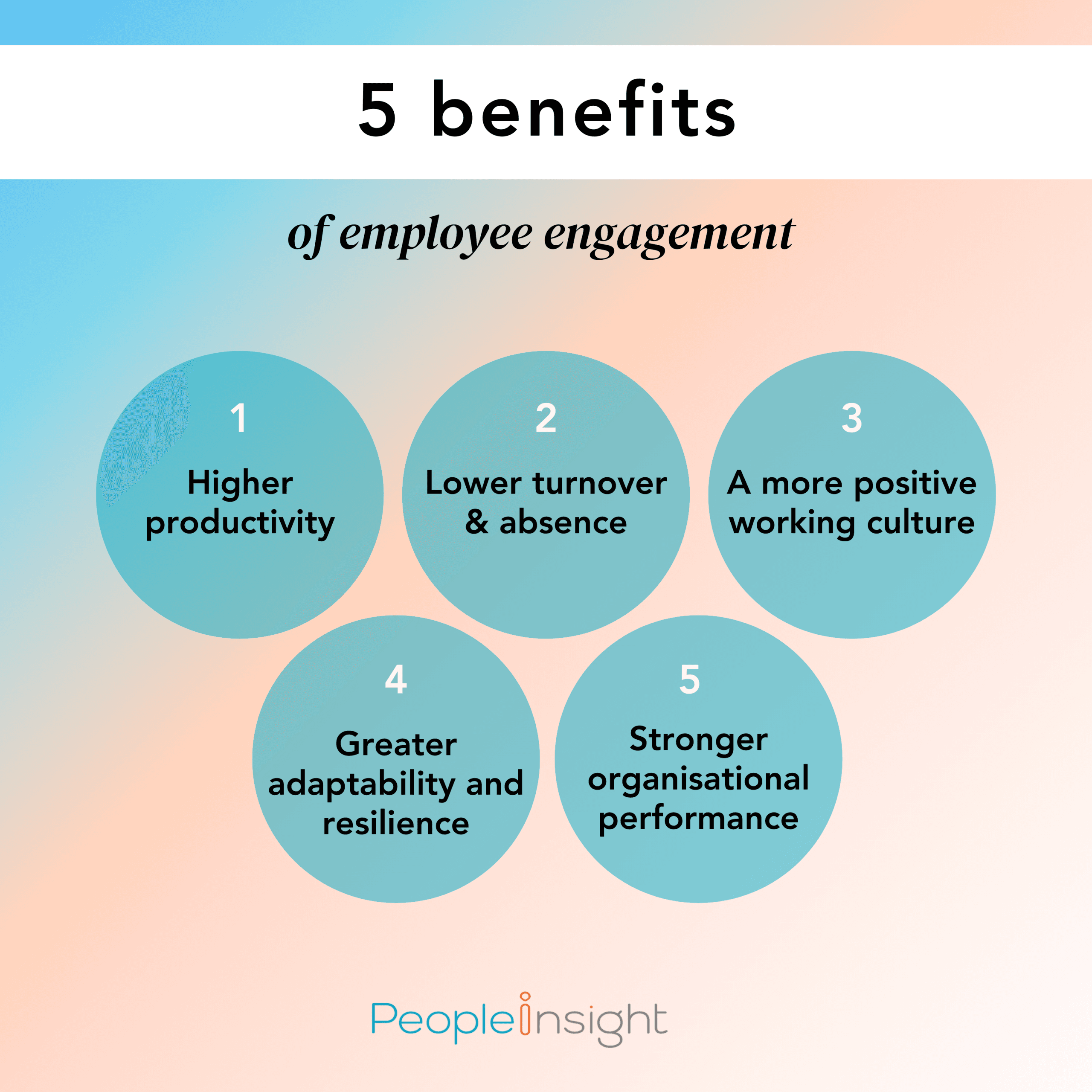 5 benefits of employee engagement