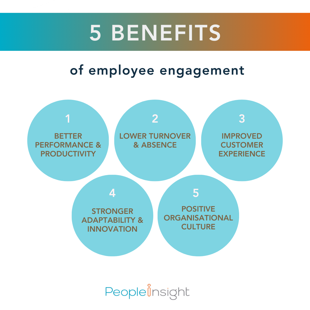5 benefits of employee engagement