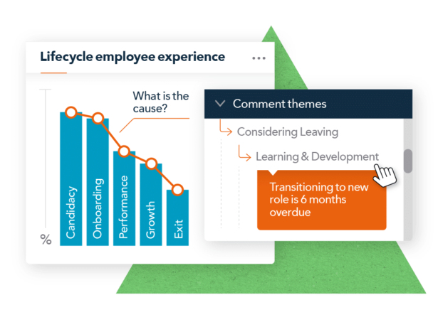 Employee experience and retention