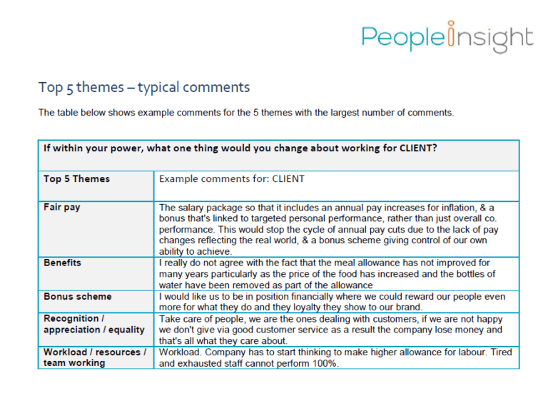 top 5 themes - typical comments