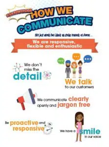 arrowvision2 223x300 1