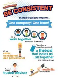 arrowvision3 226x300 1