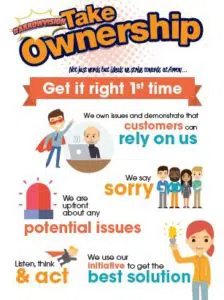 arrowvision6 224x300 1