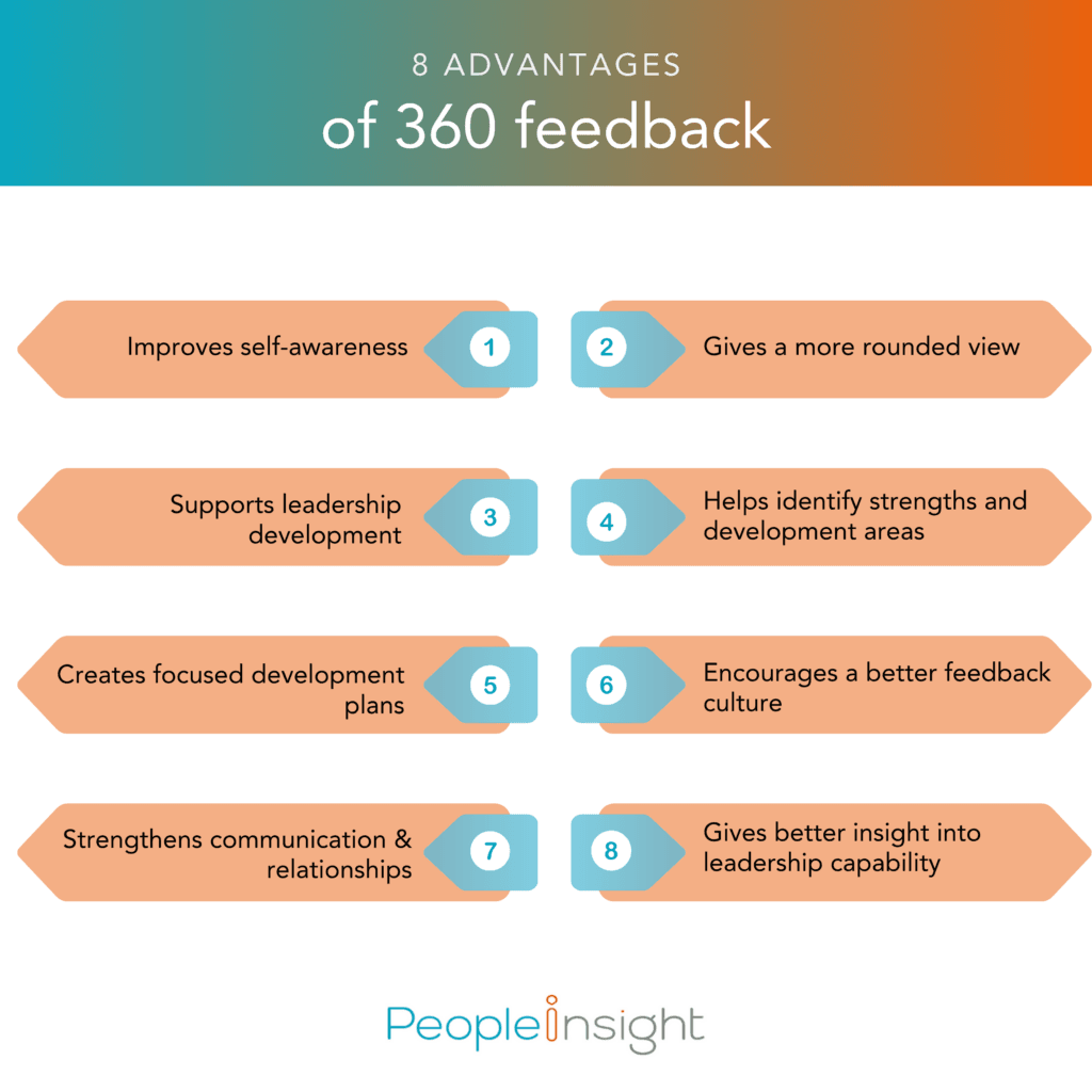 8 advantages of 360 feedback