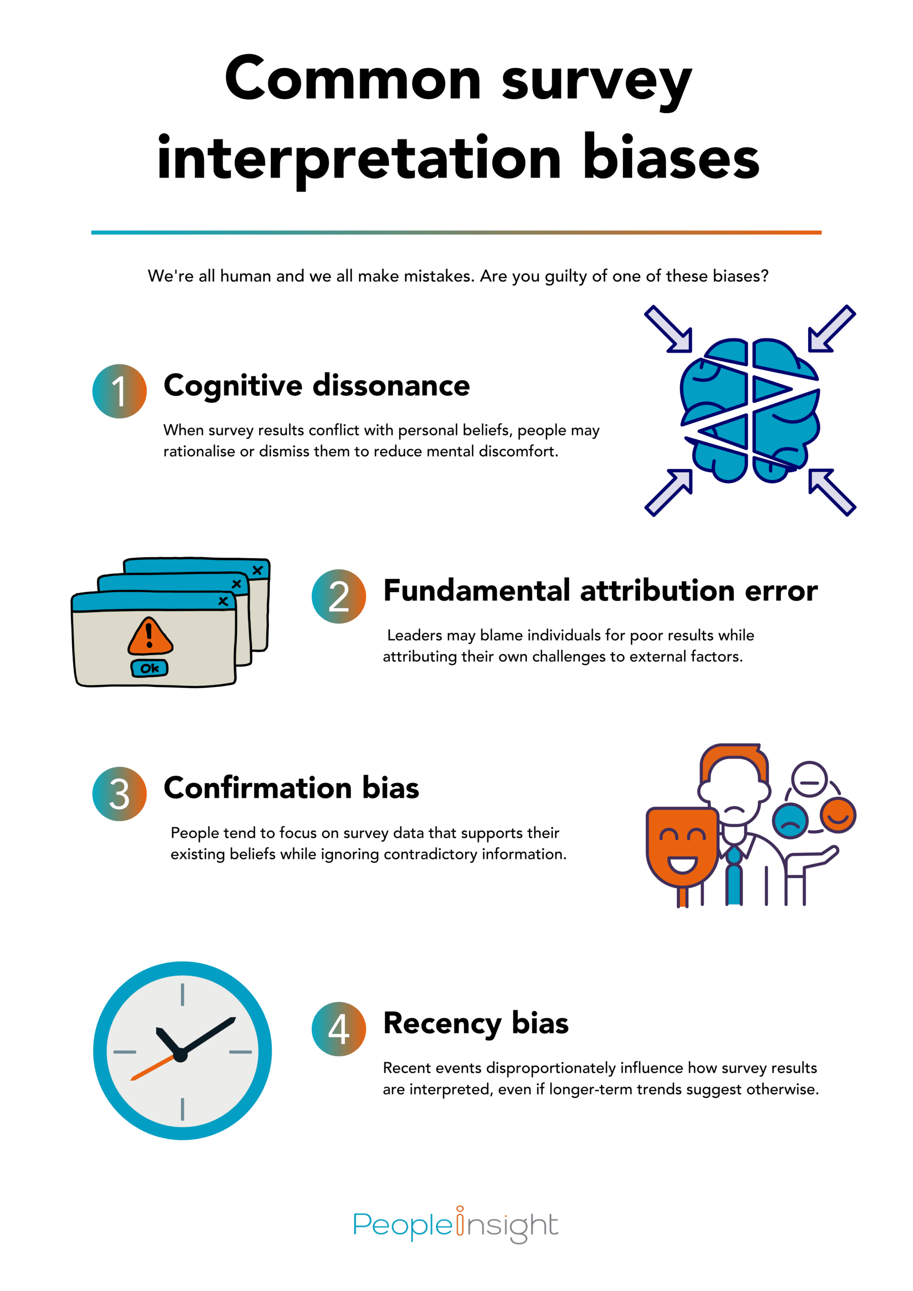 Common survey interpretation biases