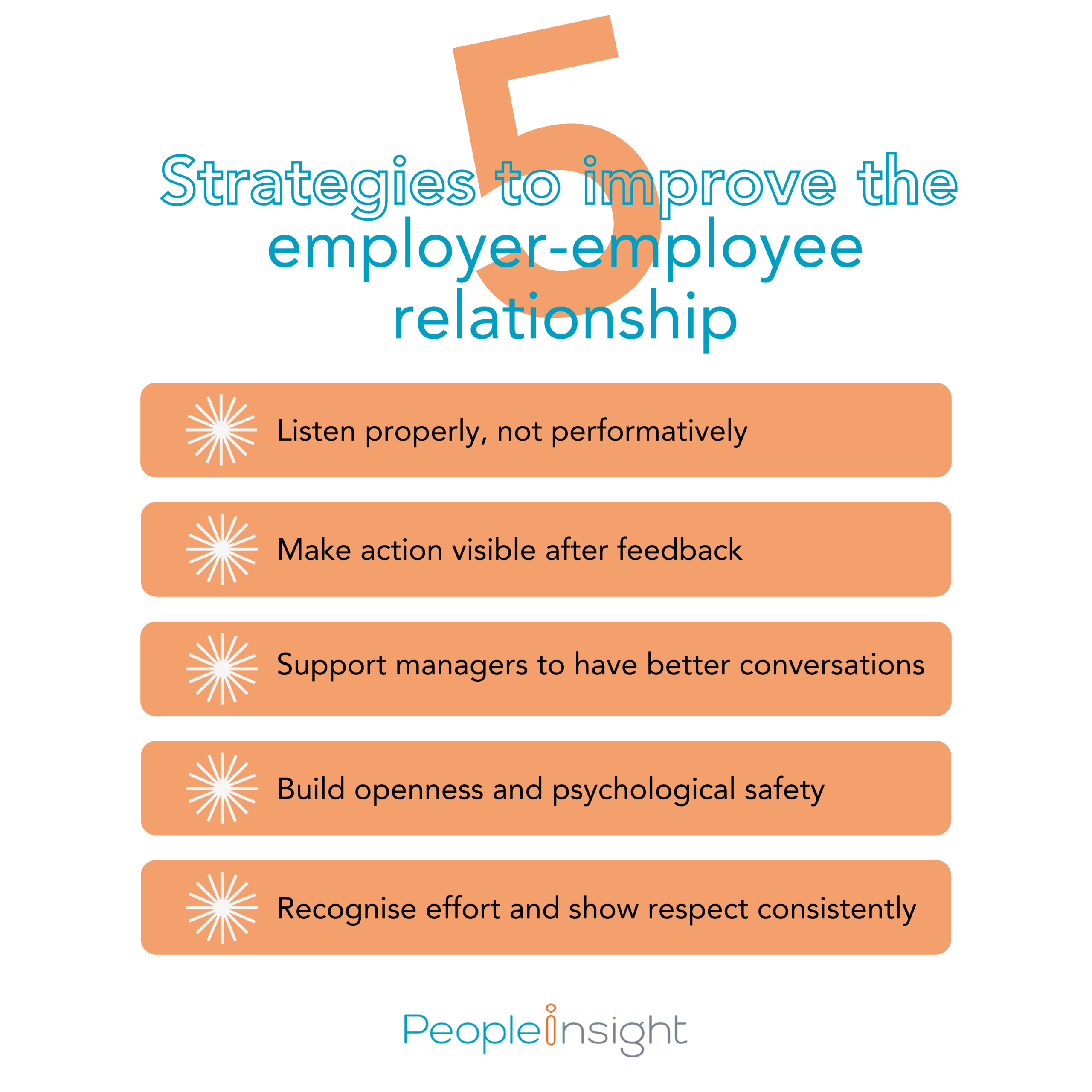 5 ways to improve the employee employer relationship