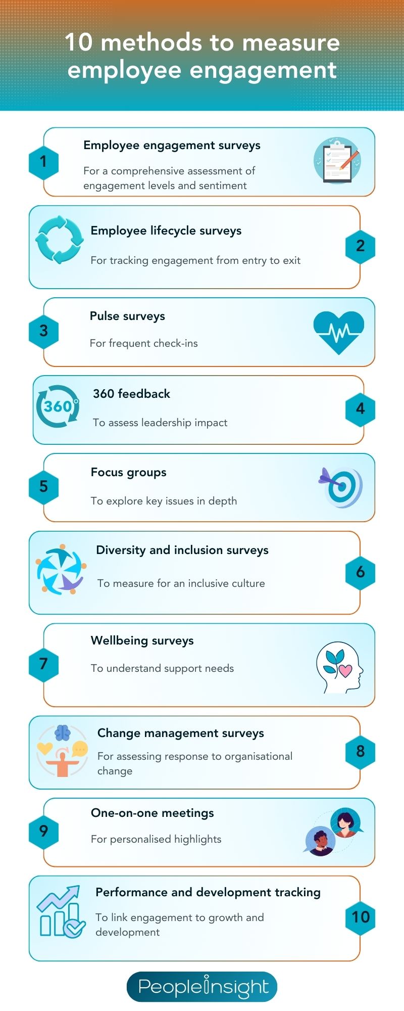 10 methods to measure employee engagement infographic