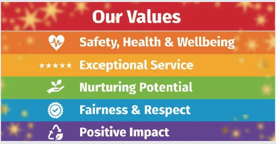 Wolseley values Wolseley values