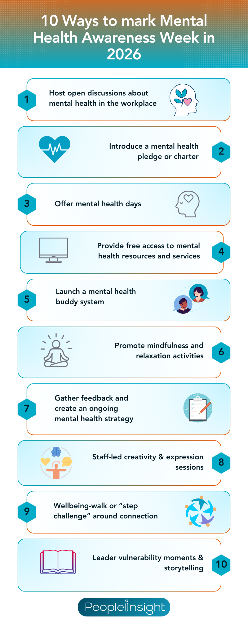 mental health awareness infographic