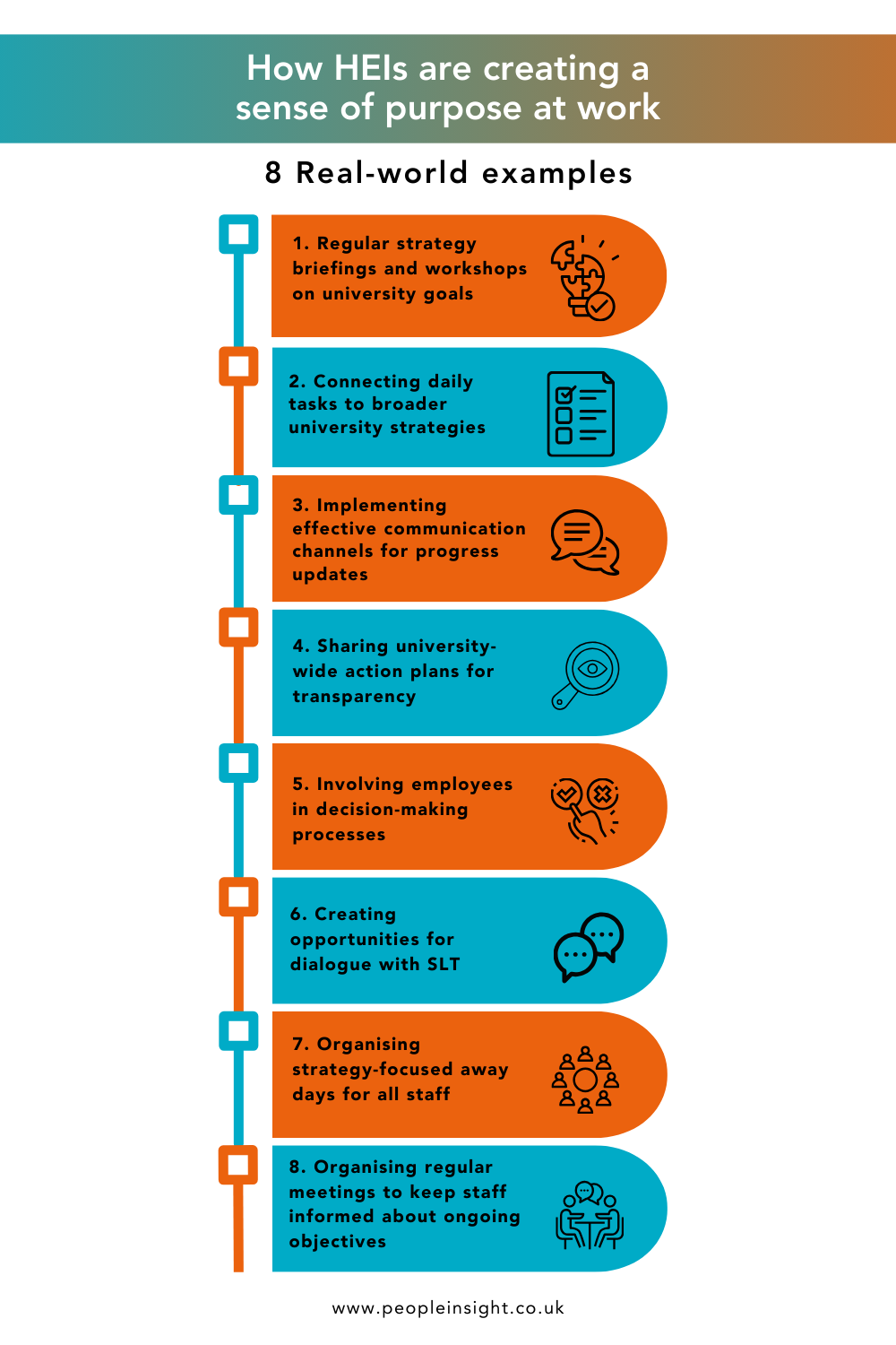 HE Purpose infographic