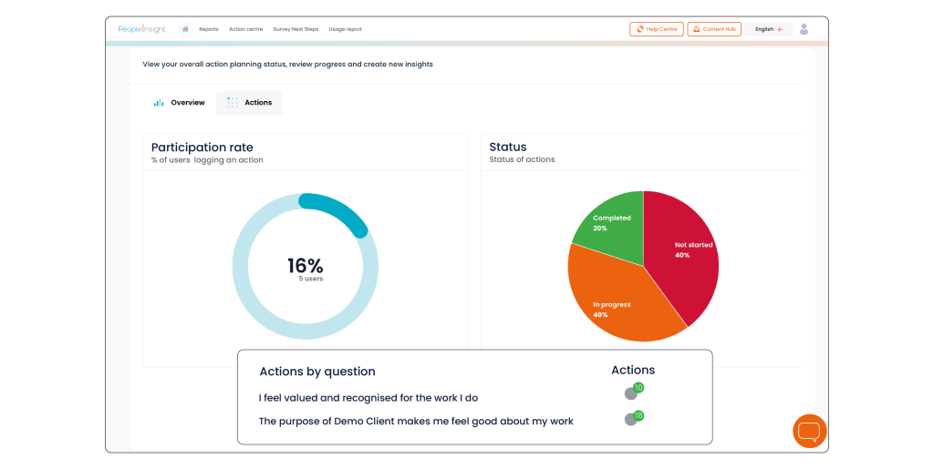 Action planning hero image