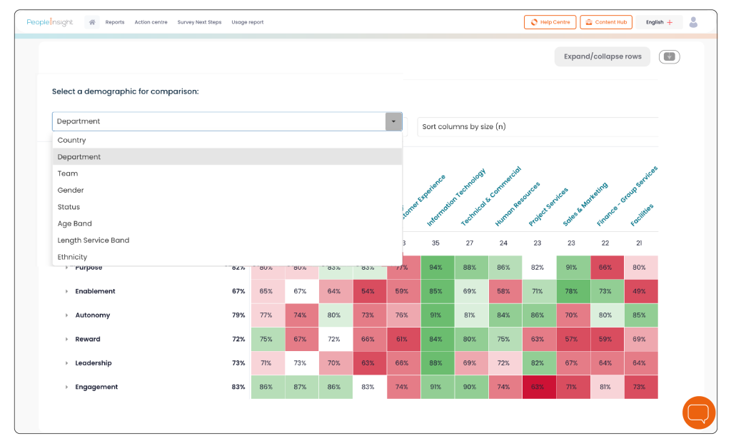 Comparison heatmap cropped