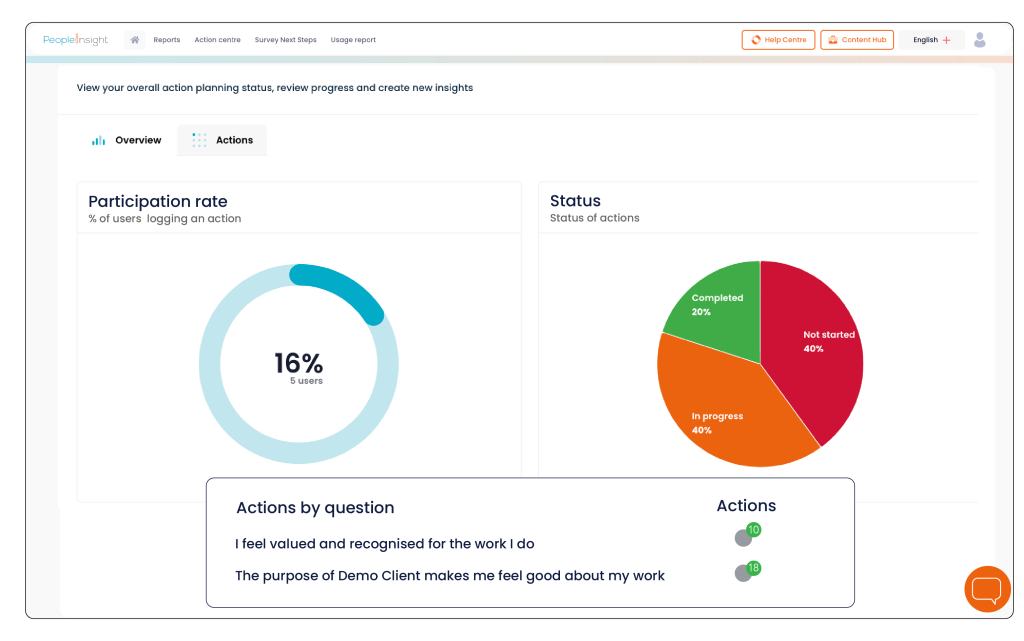 action centre cropped