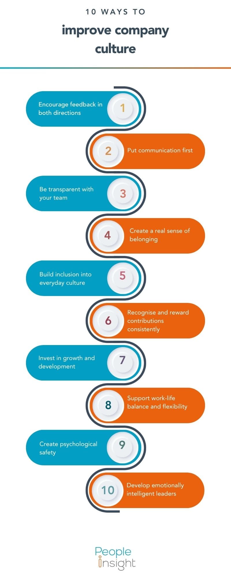 10 ways to improve company culture