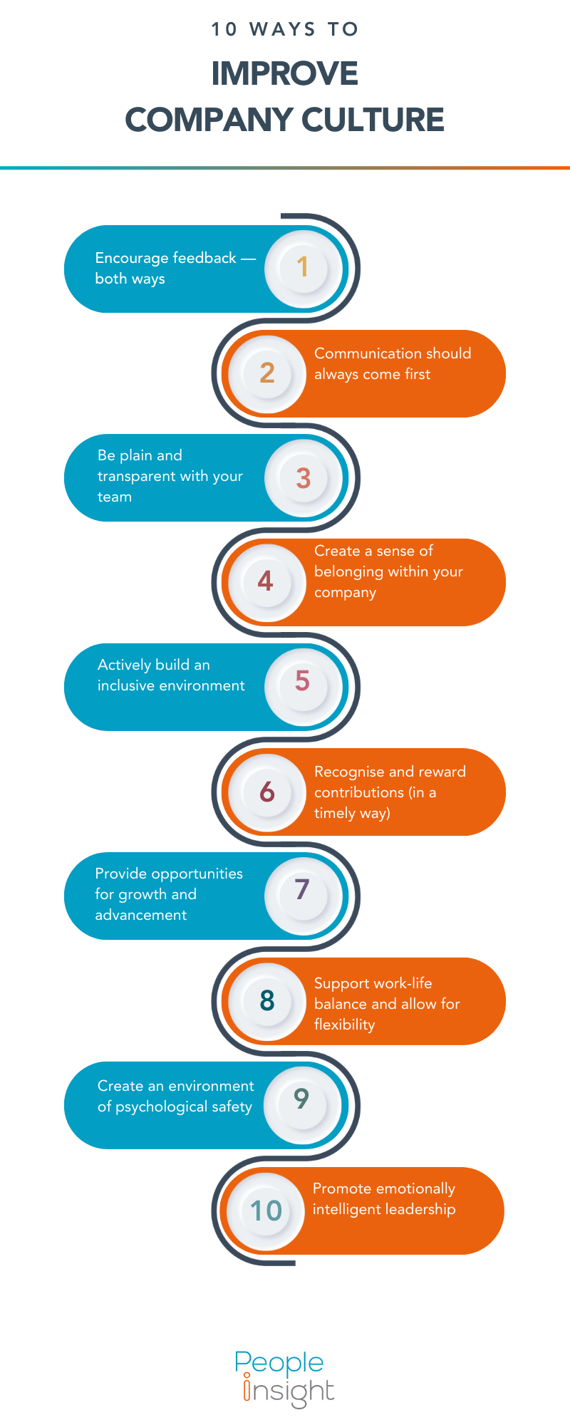 how to improve company culture infographic