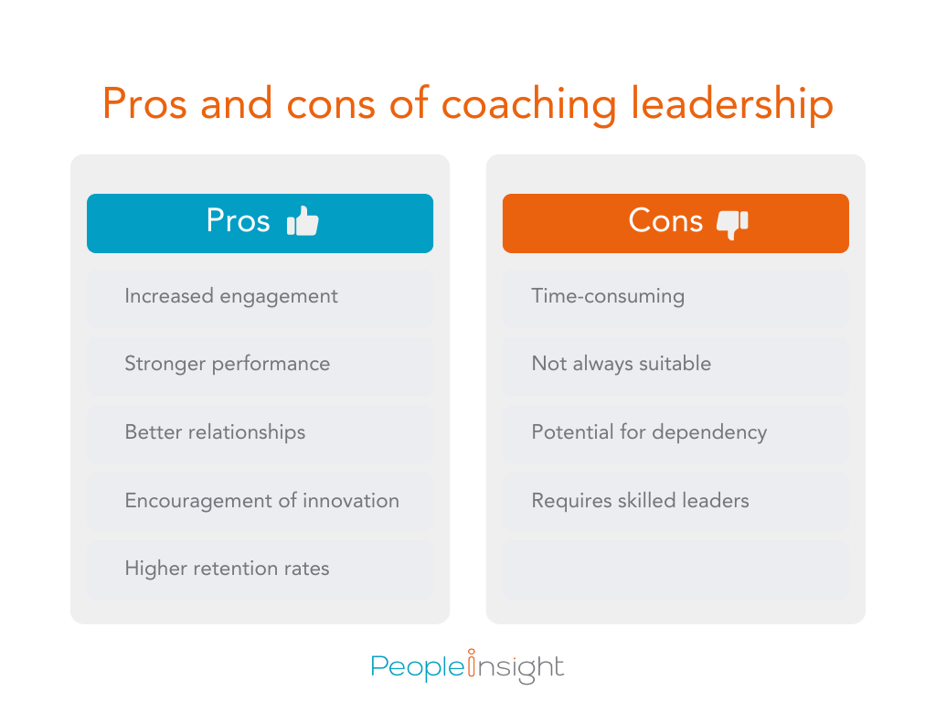 Pros and cons of coaching leadership