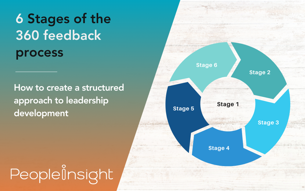 6 stages of the 360 feedback process