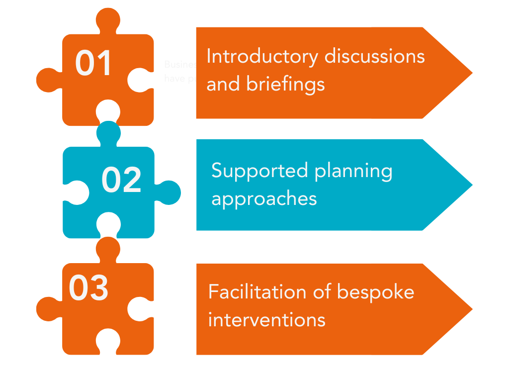mmu graphic 2