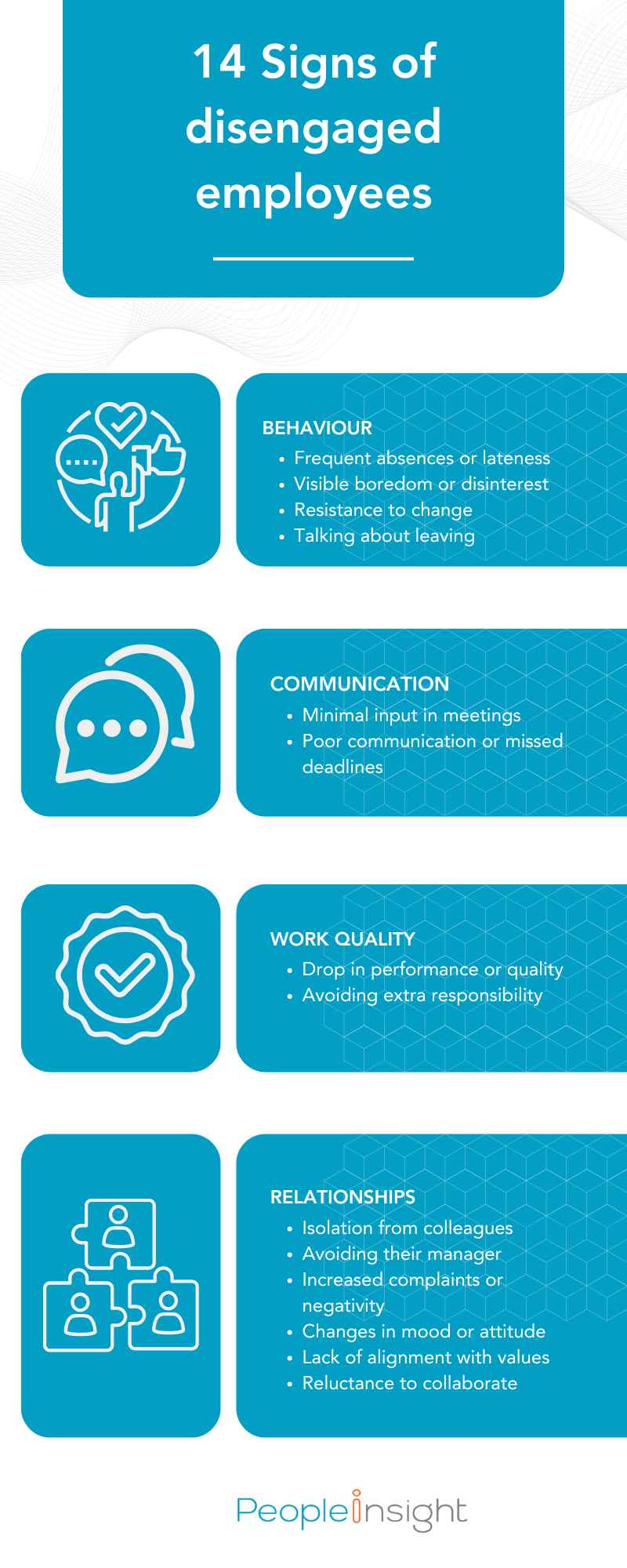 14 Signs of disengaged employees infographic