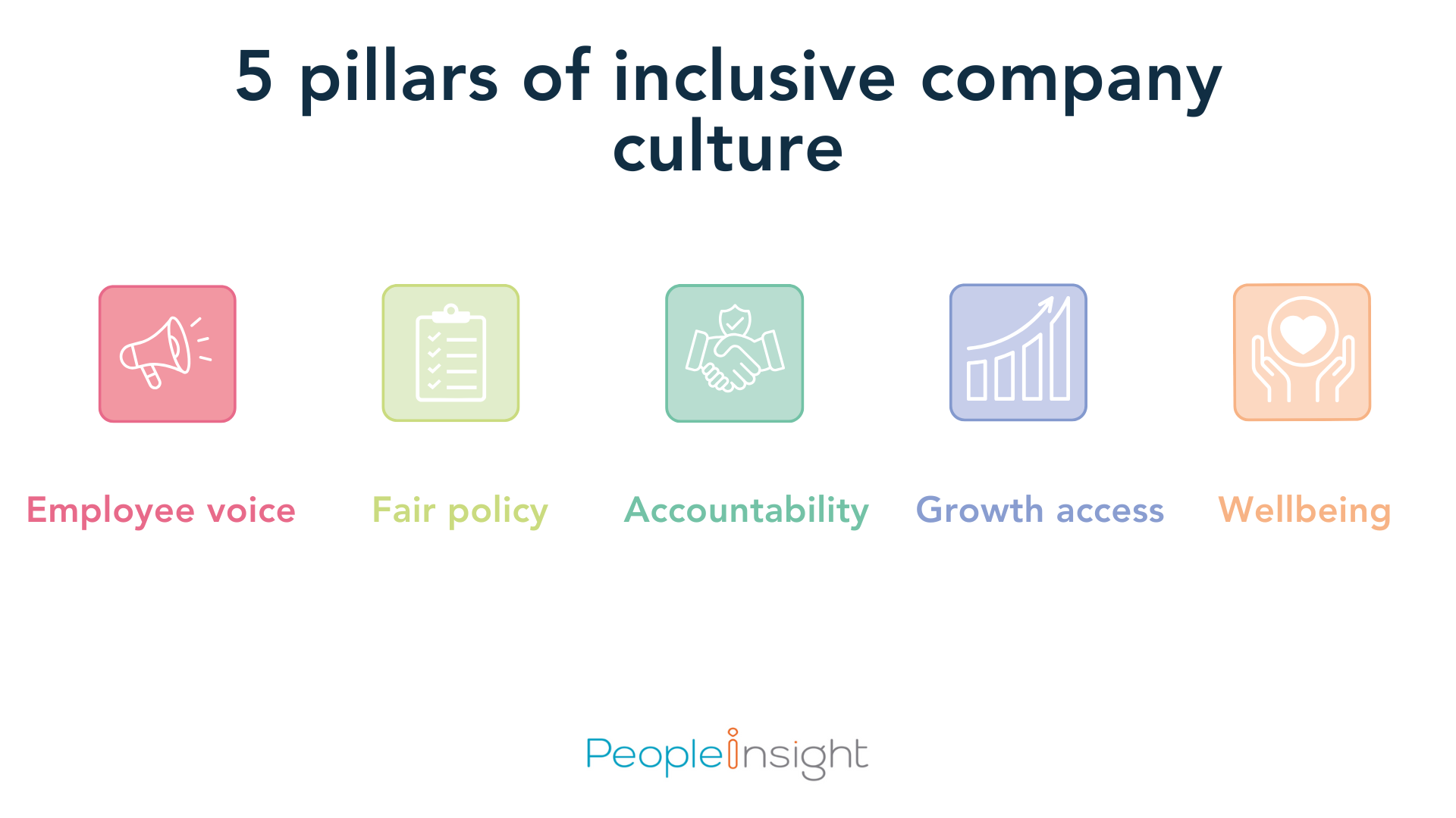 5 pillars of inclusive company culture (1)
