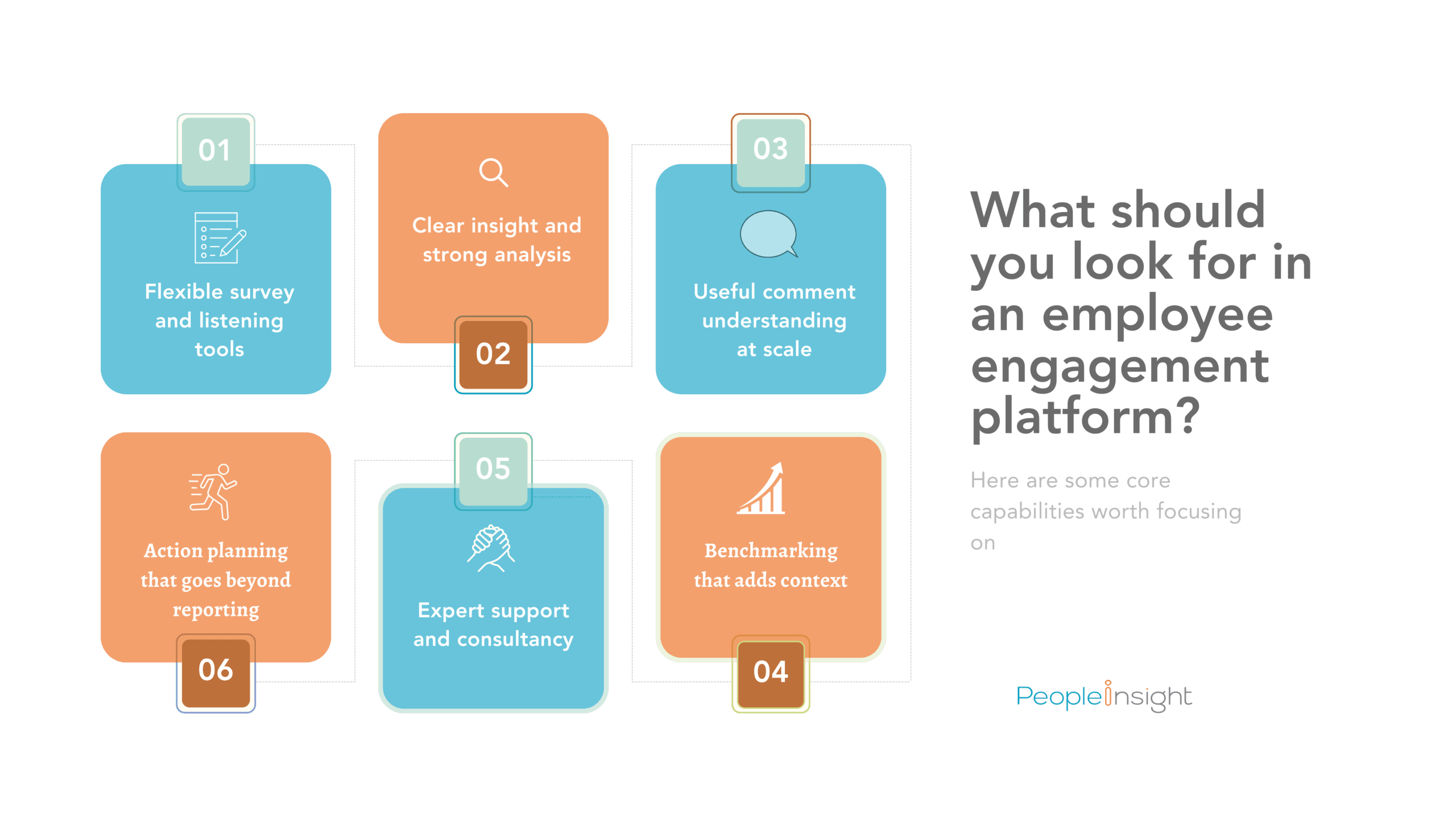 What should you look for in an employee engagement platform