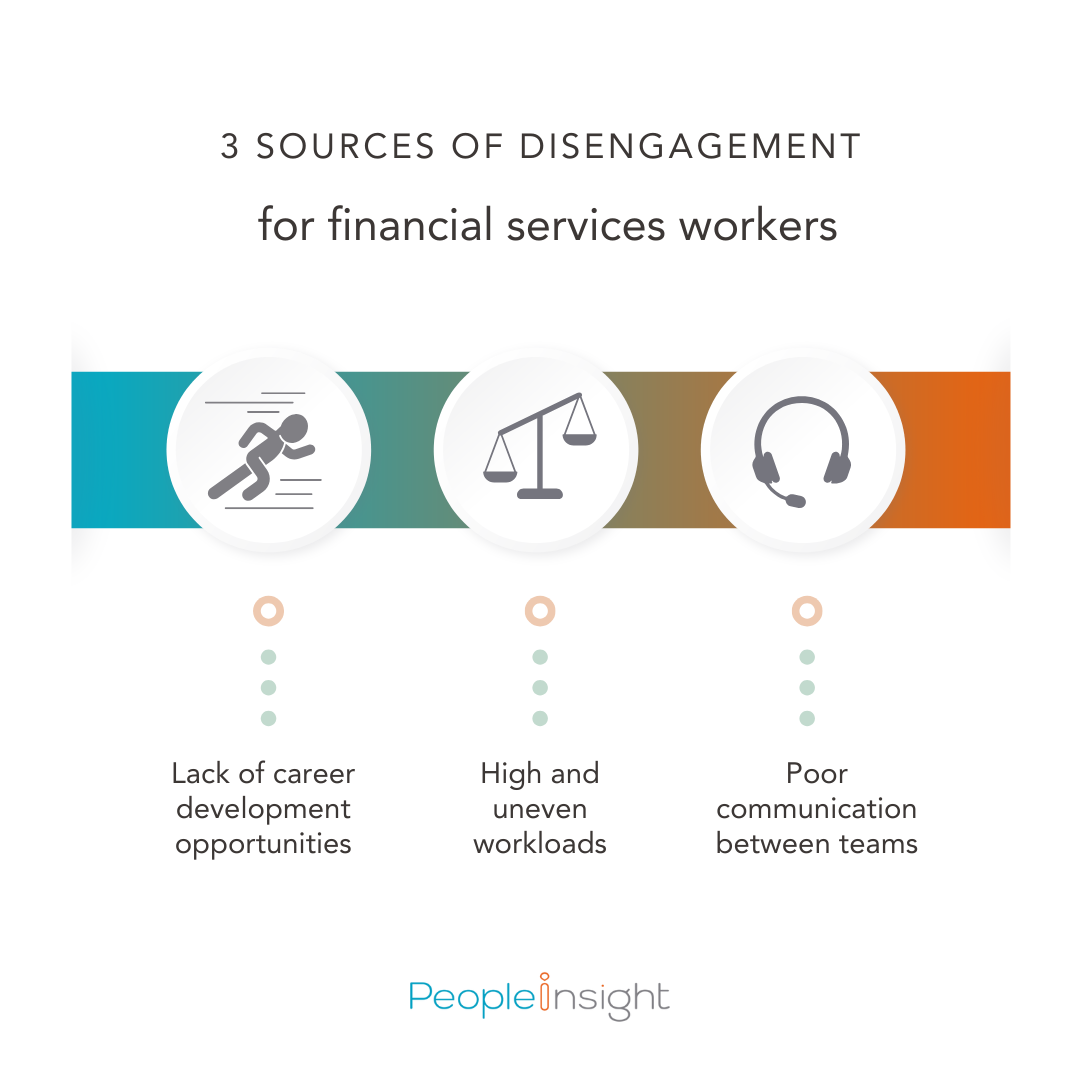 disengagement in financial services