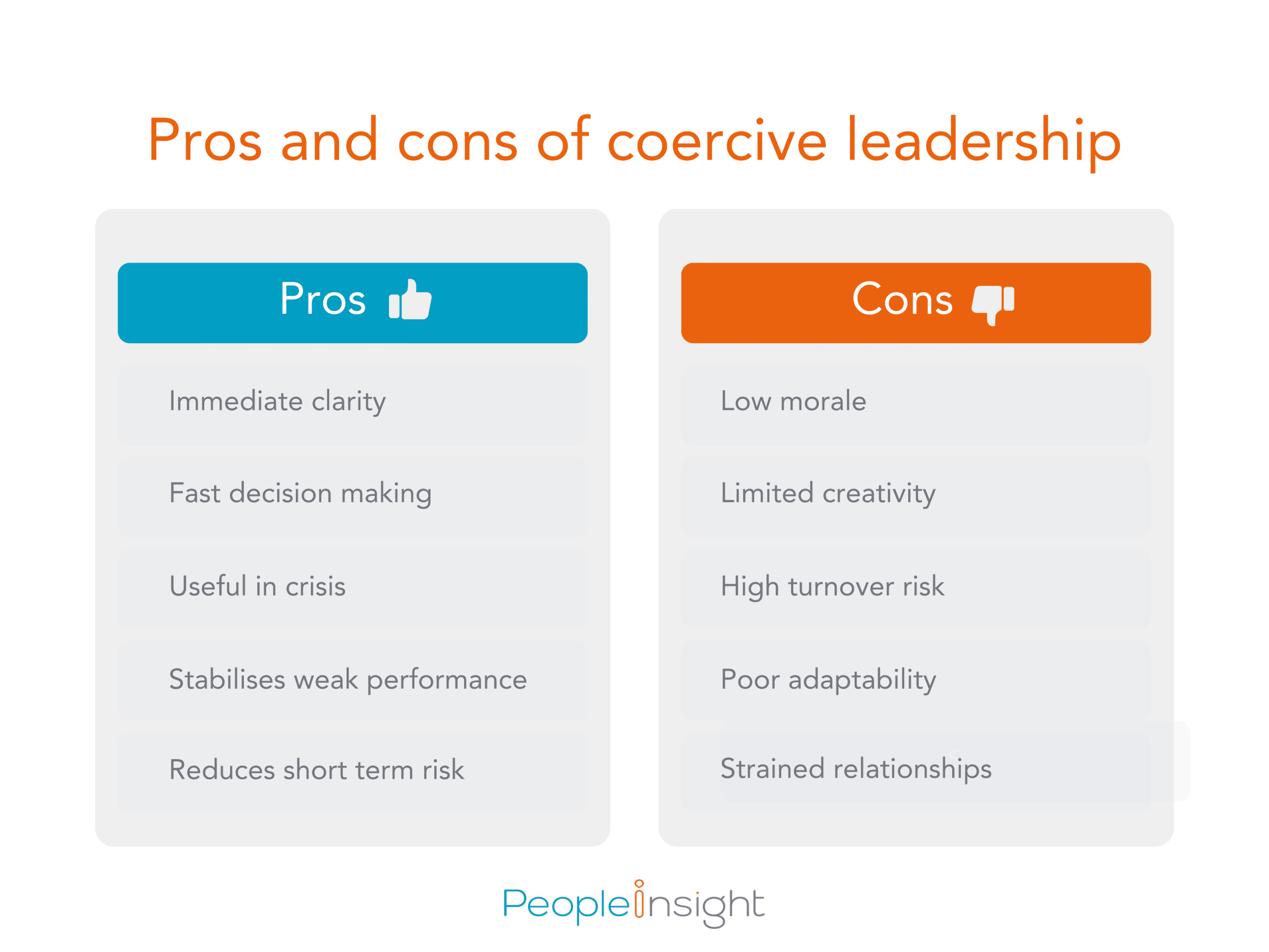 Pros and cons of coercive leadership