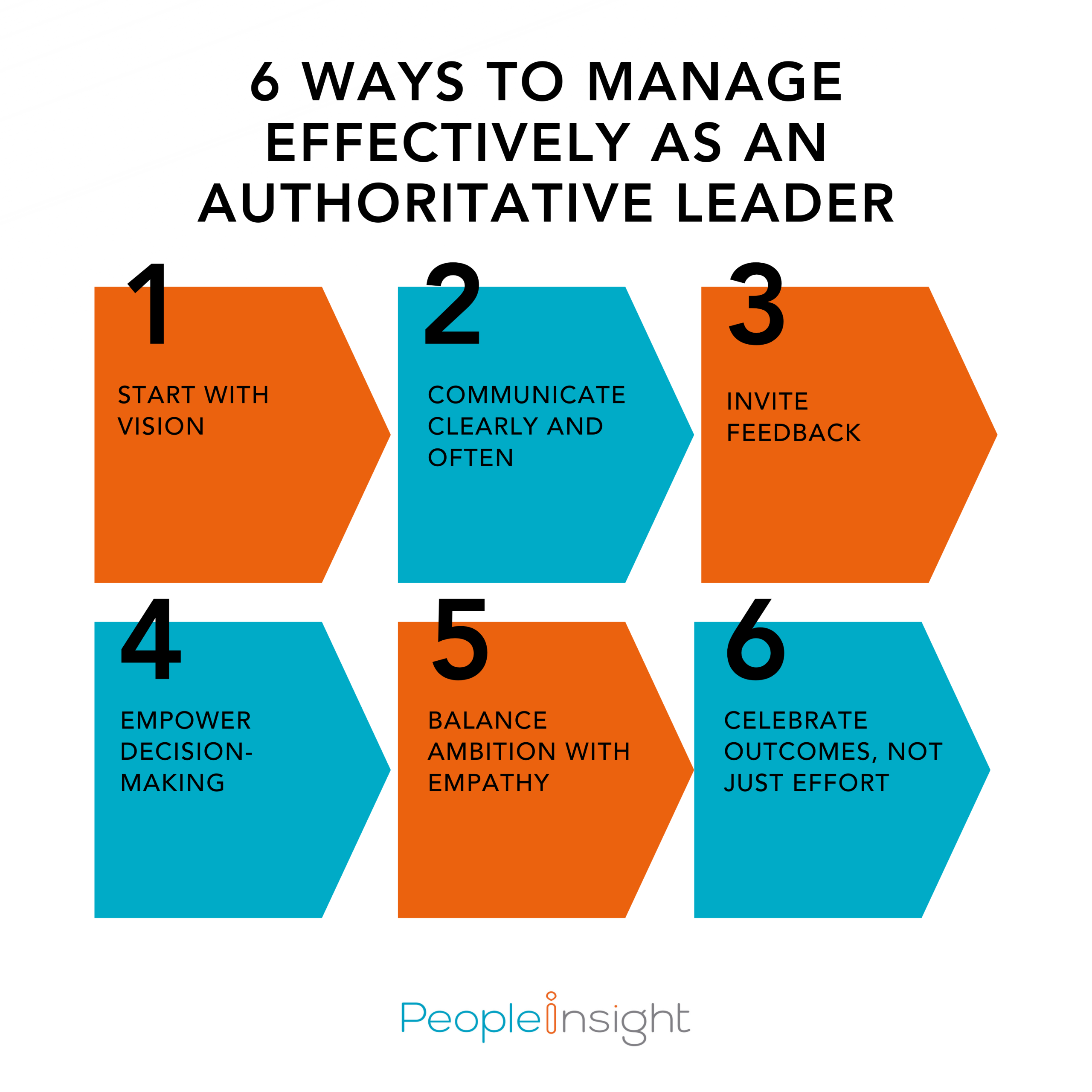 6 Ways to manage effectively as an authoritative leader