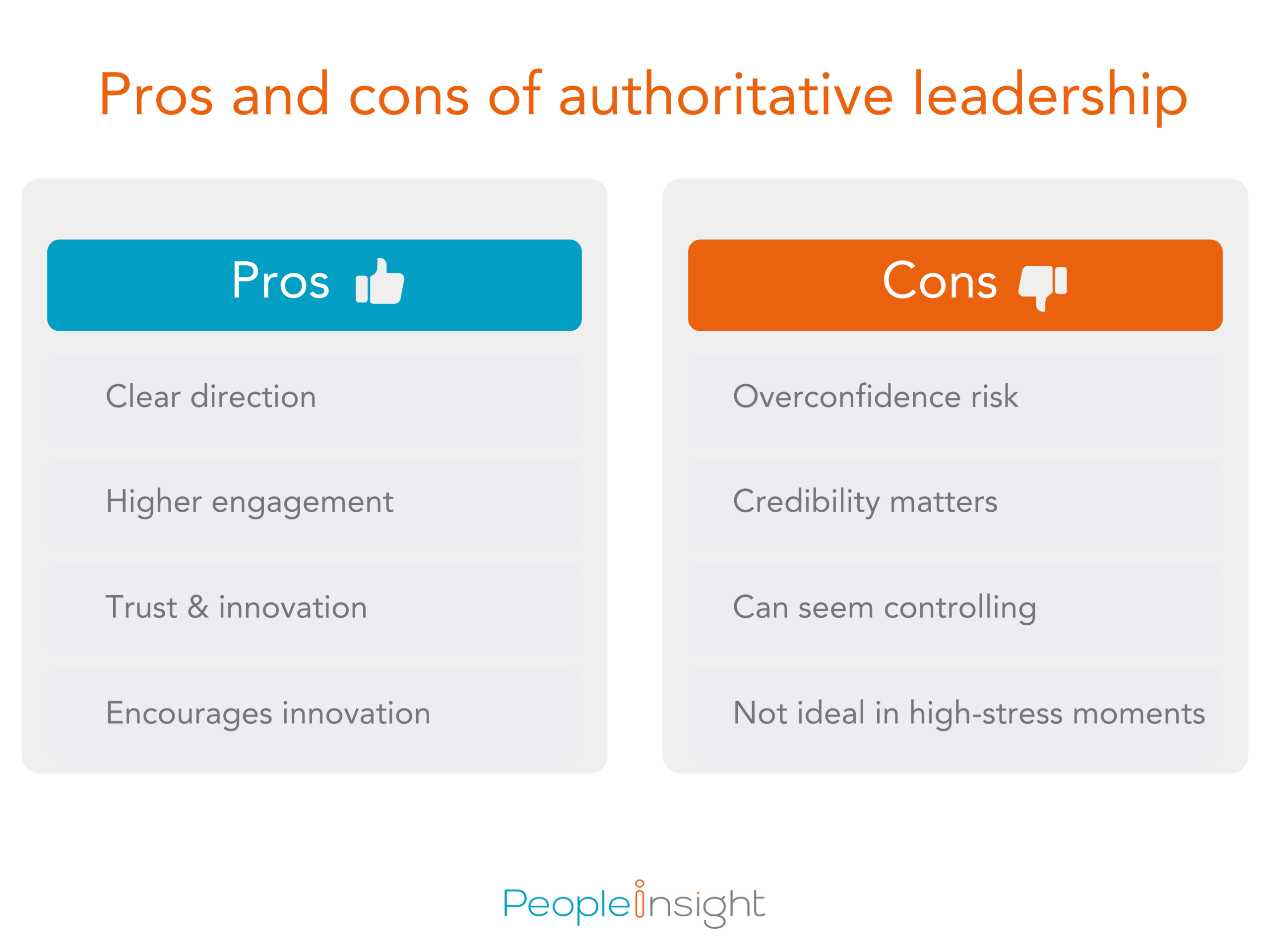 Pros and cons of authoritative leadership