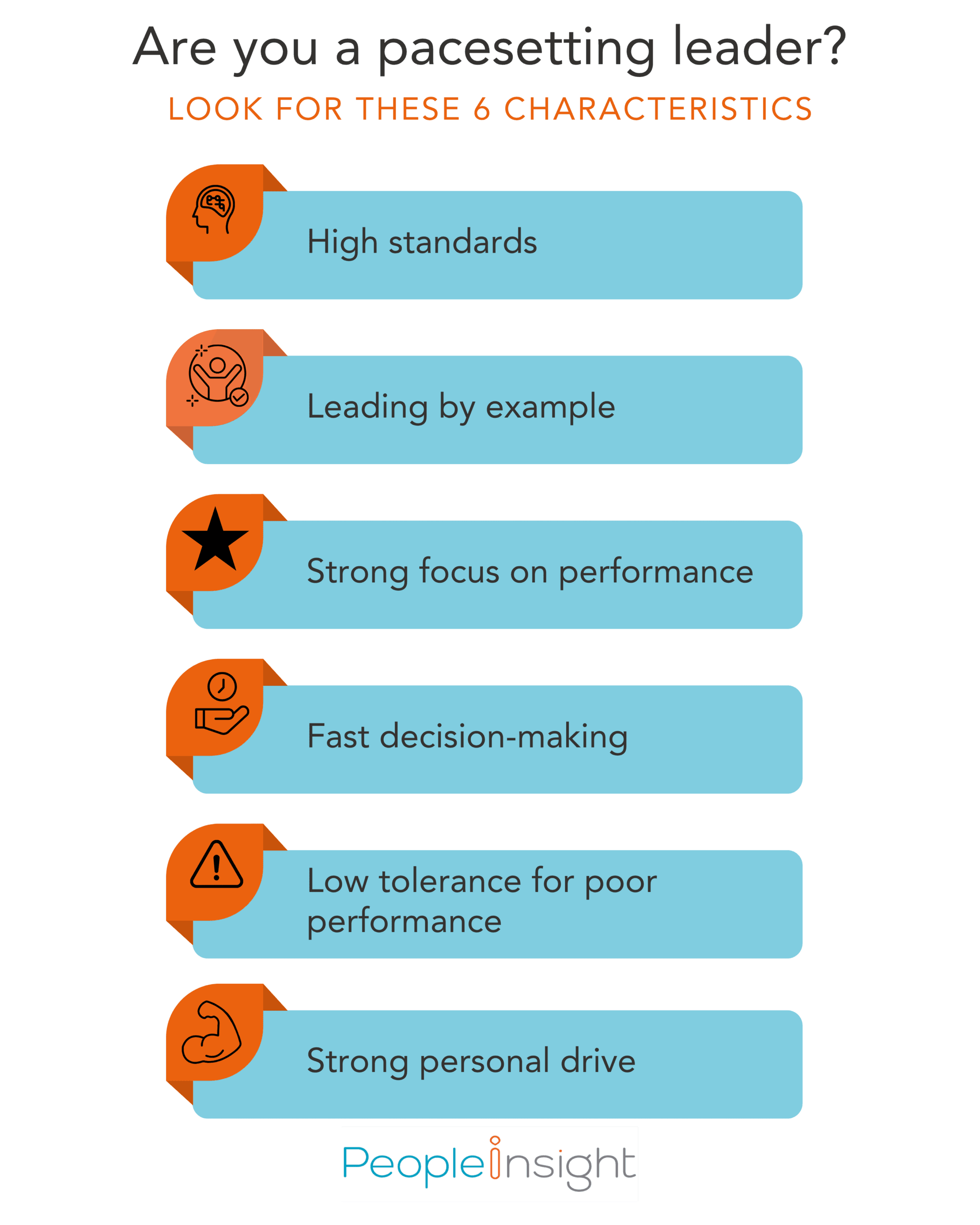 Are you a pacesetting leader