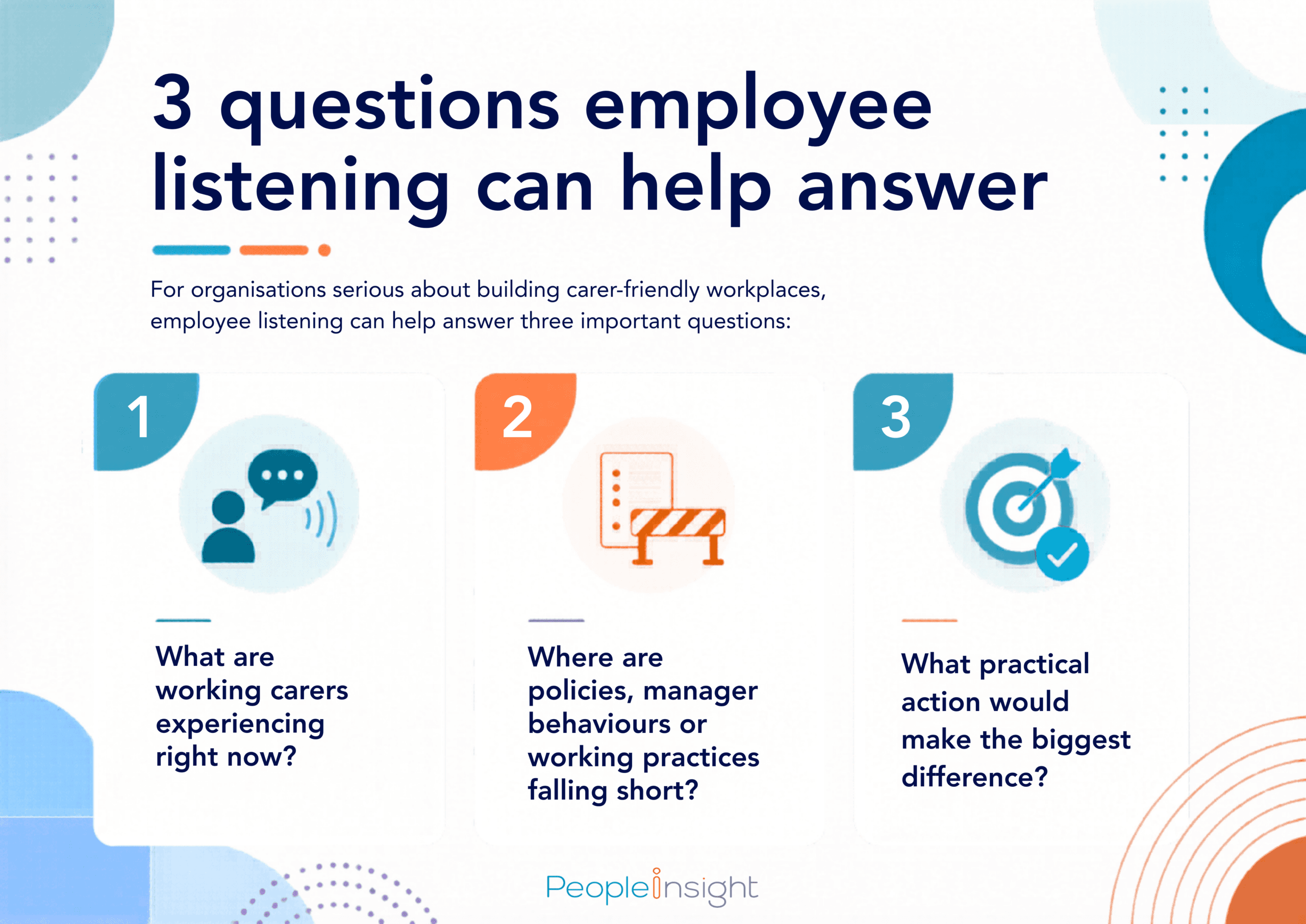 3 questions employee listening can help answer