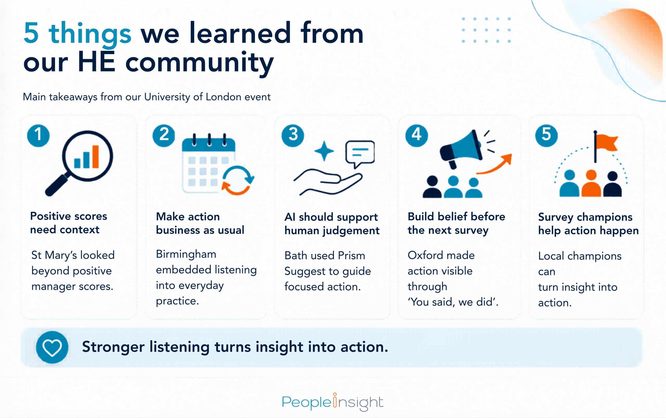5 things we learned from our HE community