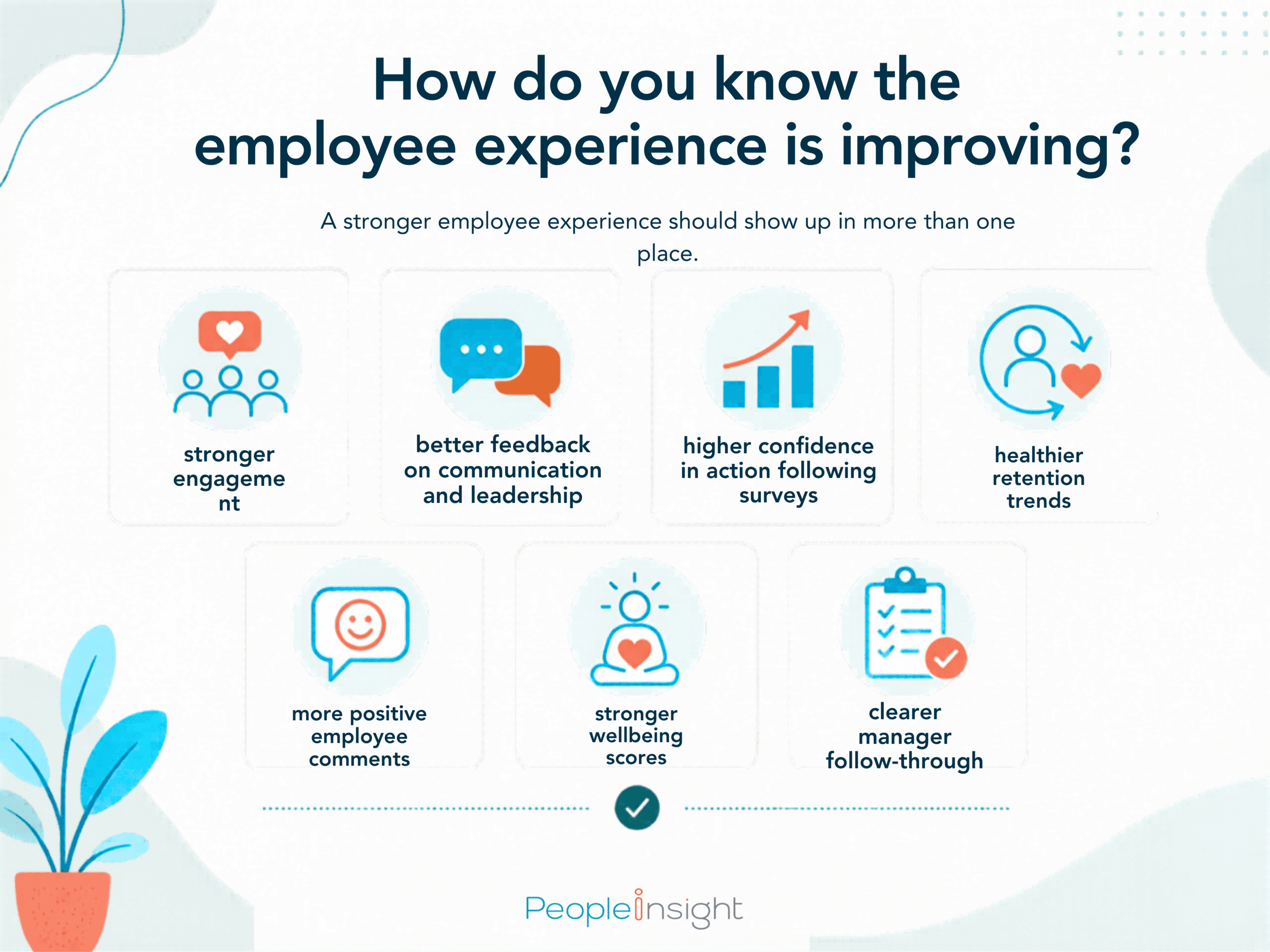 How do you know the employee experience is improving