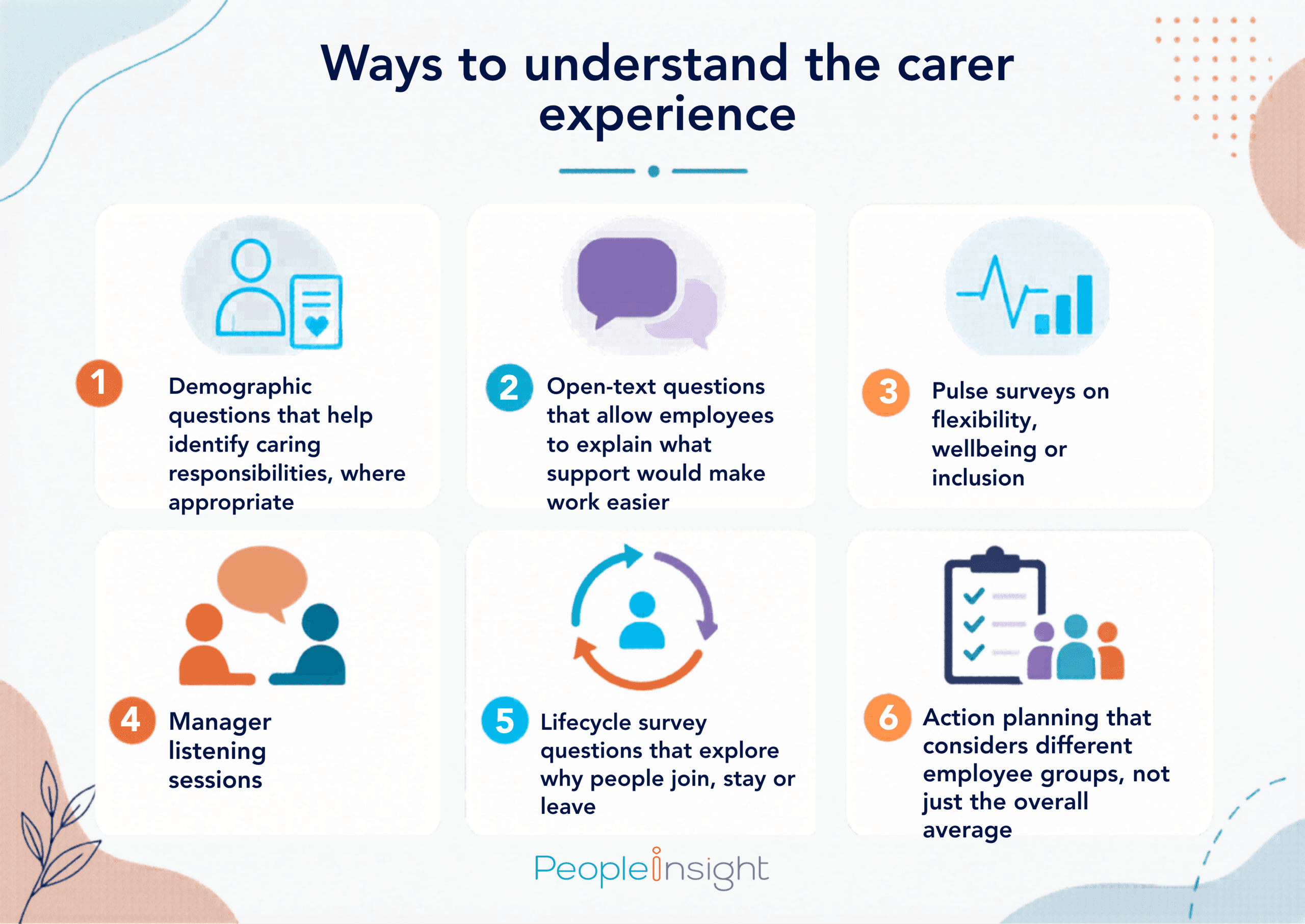Ways to understand the carer experience