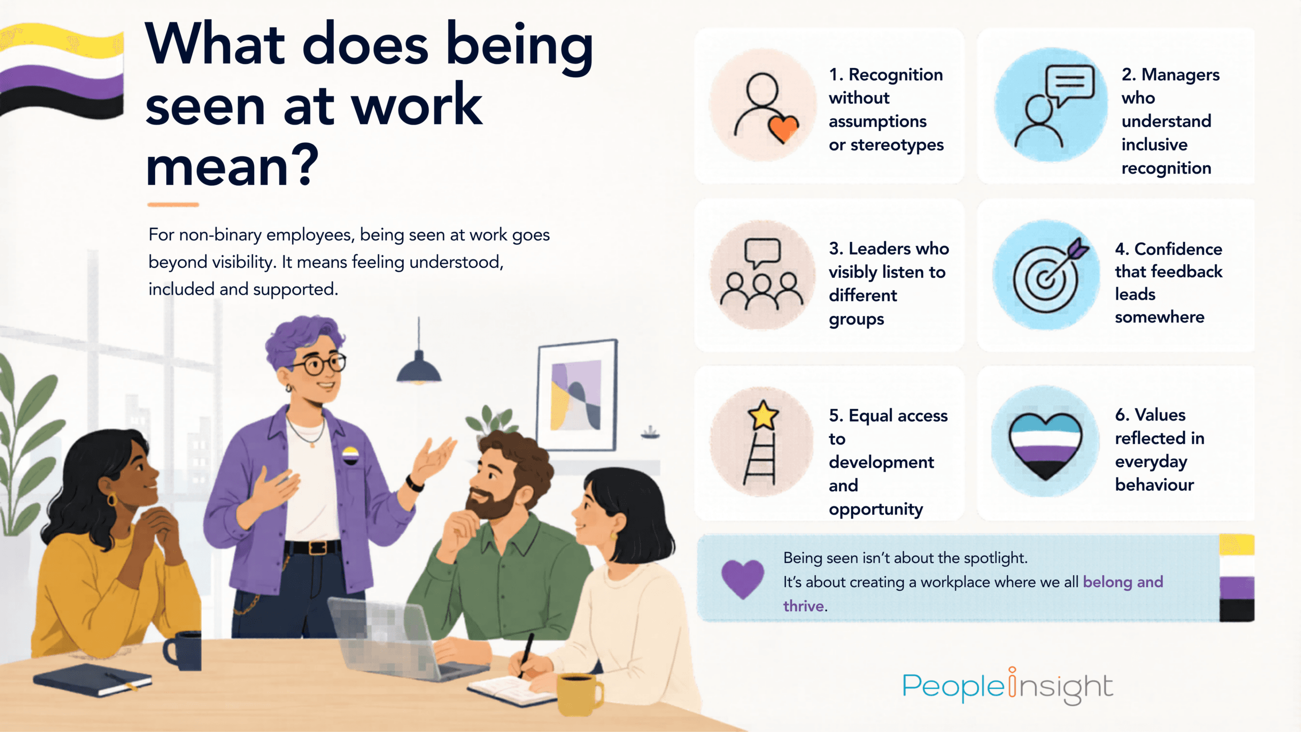 What does being seen at work mean