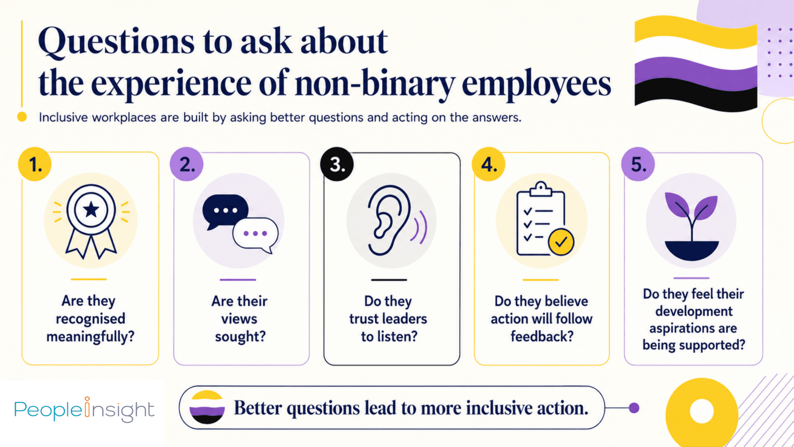 questions to ask about the experience of non binary employees