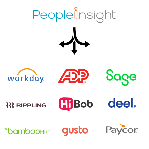 tech stack